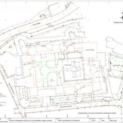 Trabajos de topografía en Castilla y León