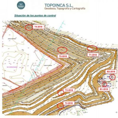 Trabajos de topografía en Castilla y León